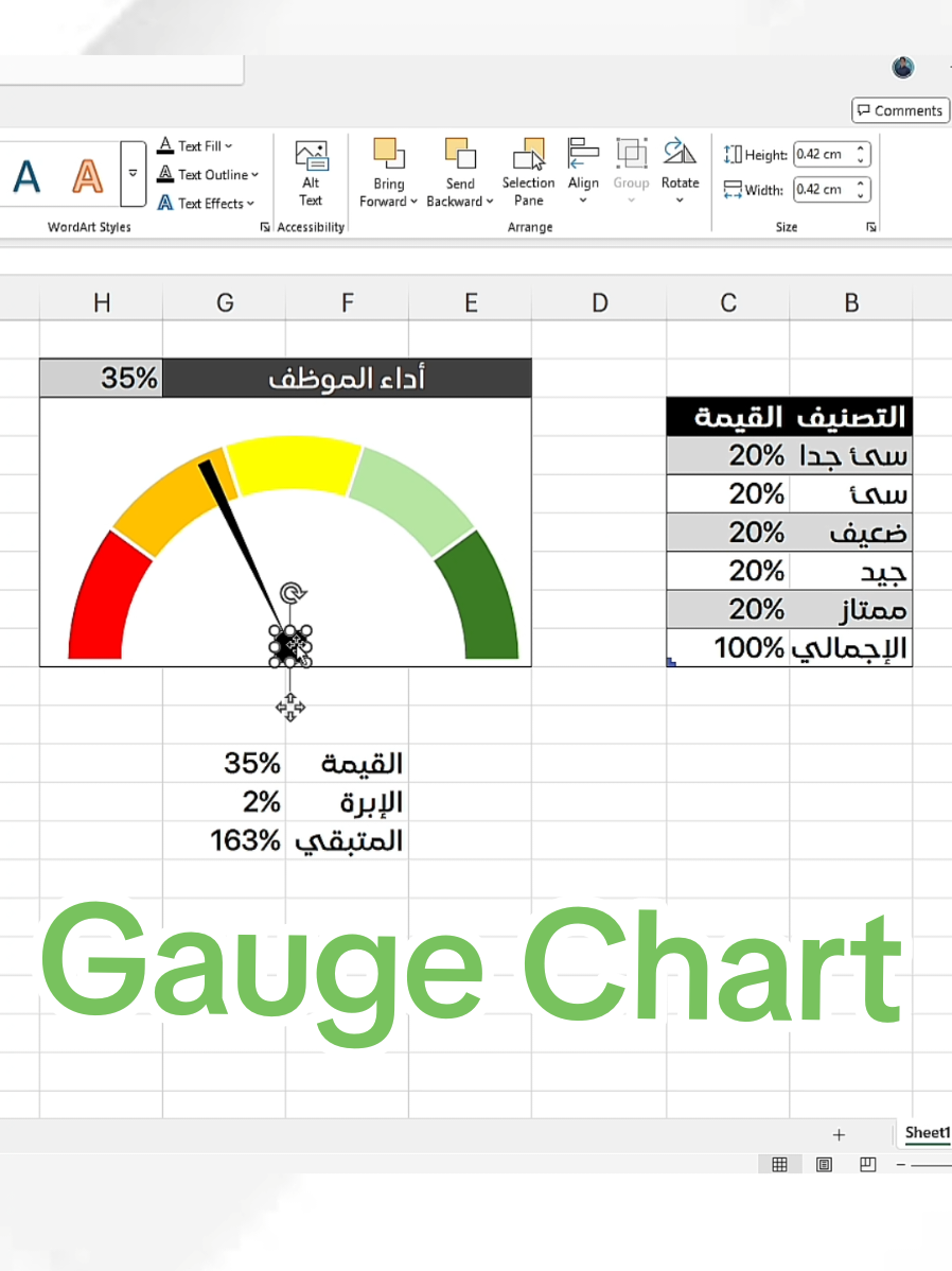 مؤشر القياس في الاكسيل الموشر الحراري في الاكسيل Gauge chart in Excel Have you ever wondered how to create a dynamic gauge in Excel? It's easier than you think! With just a few clicks, you can visualize your data like never before. Let's dive into the steps together! . . . #excel #data #Chart #fyppppppppppppppppppppppp #viral 