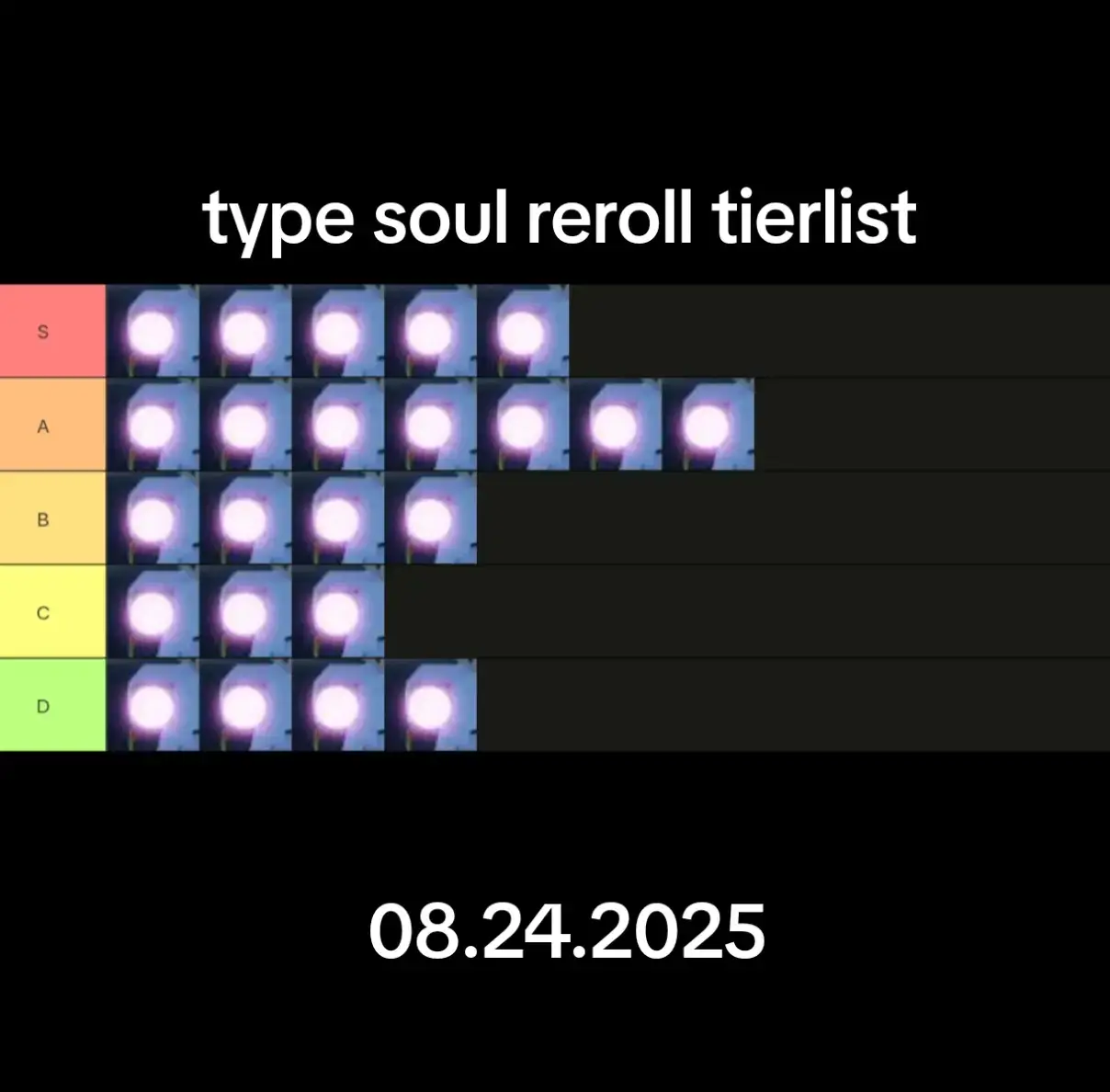 as of 08.24.2025 current meta if u disagree the comments are open #fyp #ichigo #typesoul #roblox #deepwoken 