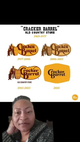 Cracker Barrel has kicked off its bold “All the More” rebranding campaign, unveiling a simplified, text-only logo—ditching the classic image of the man leaning on a barrel—and rolling out remodeled interiors and an updated fall menu. The new visual identity keeps the brand’s signature gold and brown tones but leans into a minimalist look. Despite assurances that Uncle Herschel and country hospitality remain at the heart of the experience, the redesign has sparked backlash from longtime fans who say the charm is slipping away. Meanwhile, stock prices dipped after the controversial reveal, underscoring the emotional weight of change for this heritage chain. #CrackerBarrelRebrand #AllTheMore #tiktoknews  #BrandRedesign #hereforit💯 