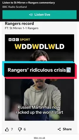 It’s definitely “iga-main” isn’t it #fyp #footballtiktok #spfl #rangers 