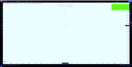 ICT forex trading ICT best vol monthly weekly Daily bias best video 
