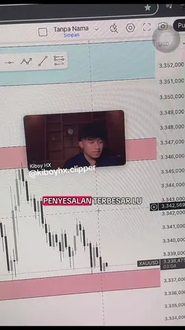 #tradingforex #kiboyhx #crypto #fyp #foryou 