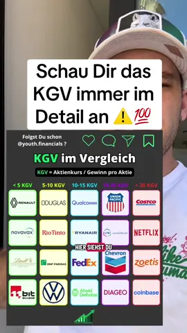 Das Kurs-Gewinn-Verhältnis bzw. KGV solltest Du dir immer im Deatil anschauen und beurteilen ⚠️💯 Denn ein hohes KGV bedeutet per se nichts schlechtes 🤝 Hast Du eine dieser 20 Aktien im Depot? 🤷🏽‍♂️ Mach das Plus weg ➕ um keinen weiteren Content von mir zu verpassen ✅ #kgv #aktienanalyse #investieren #aktien #finanzen  ⚠️ Keine Anlageberatung/-empfehlung ⚠️