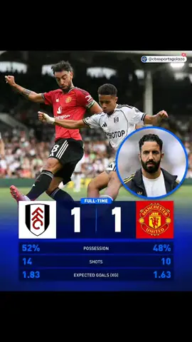 Manchester United drop points at Craven Cottage 📉