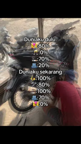 🫂#fyppppppppppppppppppppppp #sadstory #banyakbacot 