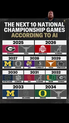 #greenscreen How did AI do #Michigan #CollegeFootball #AI #fypシ 