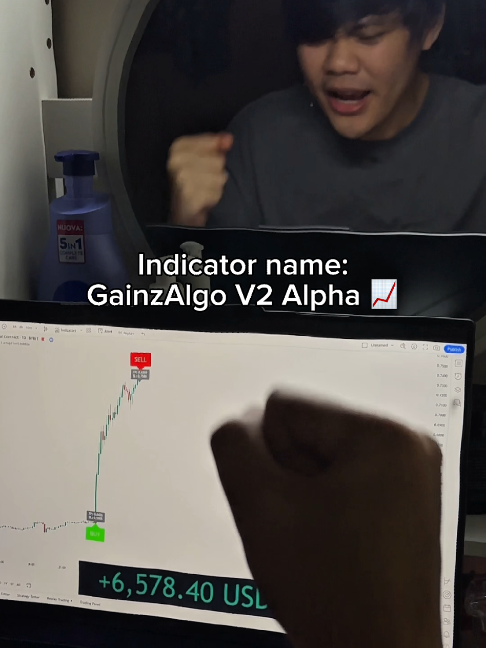 Insane accurate indicator 📈 #forex #fyp #tradingview 