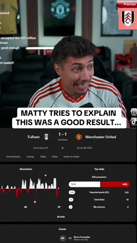 trying to be positive but it's rough... #manunited #fulham #epl #football 
