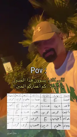 كم عمركم الحين ‼️ 🥺💔⚠️ - انتوا بخير شلون حياتكم الحين ‼️ طمنونا بالتعليقات  - - #طلال_العنزي #الكويت #السعودية #البحرين #قطر #عمان #الامارات #المدرسة #الماضي  • • •