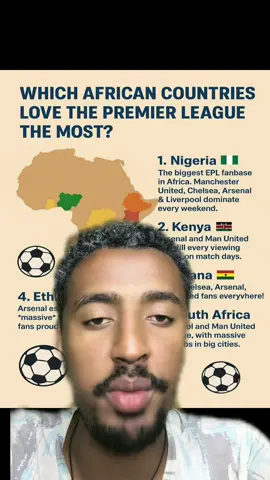 #ethiopian_tik_tok 