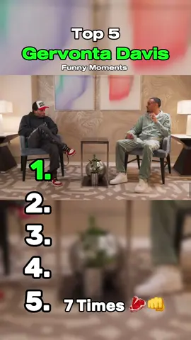 Gervonta Davis is too funny 😂 | #fyp #viral #boxing #gervontadavis #tankdavis 