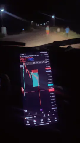 First trade of the week on $BTC while on my way back to Nigeria 🇳🇬 from Cameroon 🇨🇲. #cryptocurrency #forextrading #fyp #capcutedit #web3 