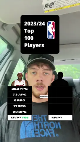 Since when #NBA #basketball 