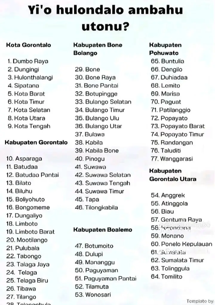 Mowaliolo😎 produk Gorontalo Nda Prna gagal #produkGorontalo #Gorontalo #SulawesiUtara #pejuagrupiah💰 