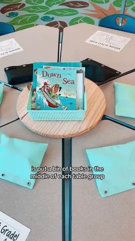These are great for the first week or two! #Teachersoftiktok #teachersontiktok #tiktokteacher #teacherlife #teachertok   