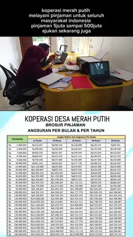 silahkan ajukan pinjaman koperasi MERAH PUTIH melayani seluruh Indonesia #koperasimerahputih #koperasi #merahputih #fyp 