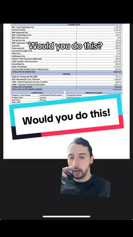 #greenscreen would you do this ever? #fypシ COMMENT #fypシ゚viral 