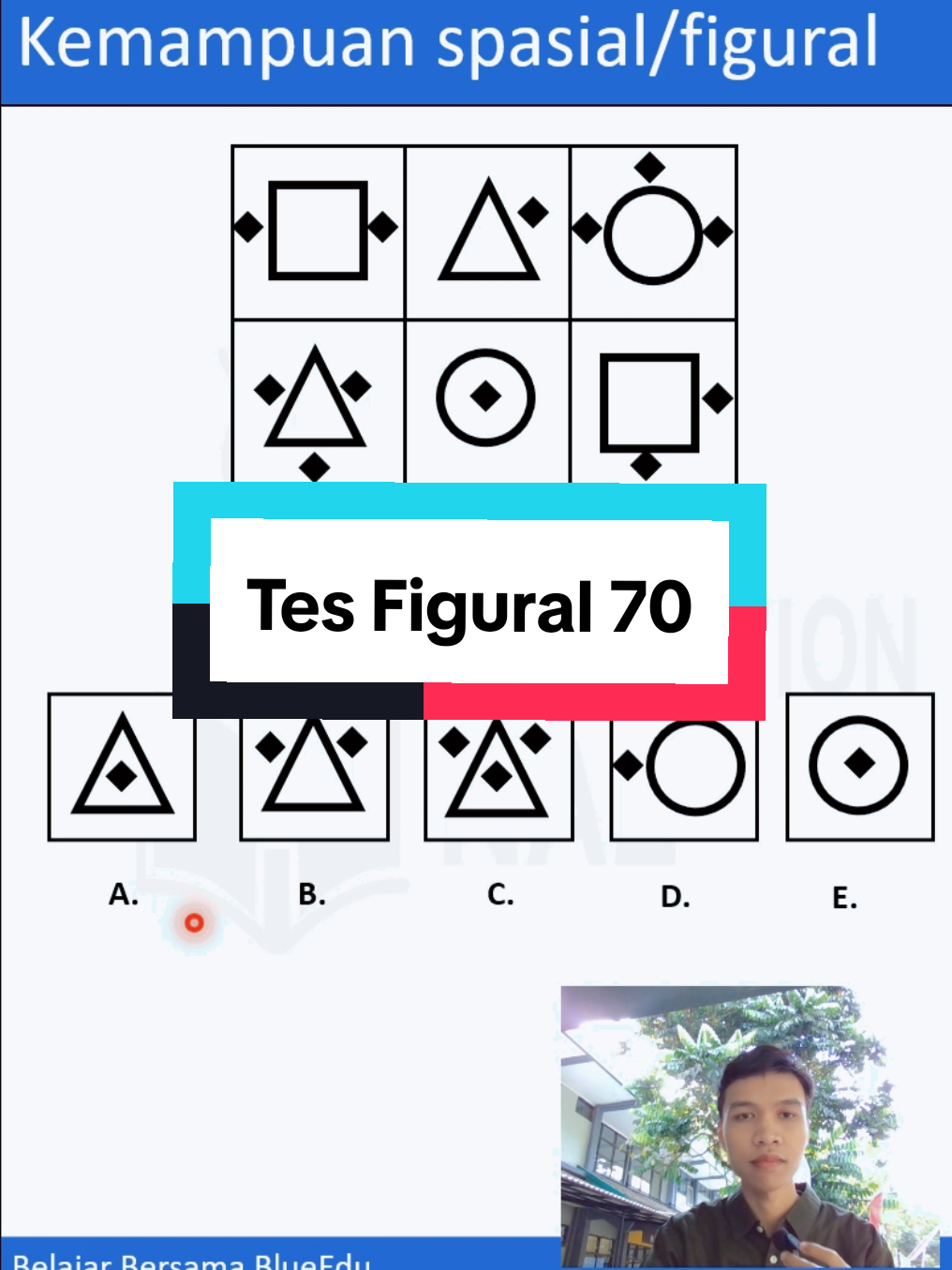 senin #tesfigural 