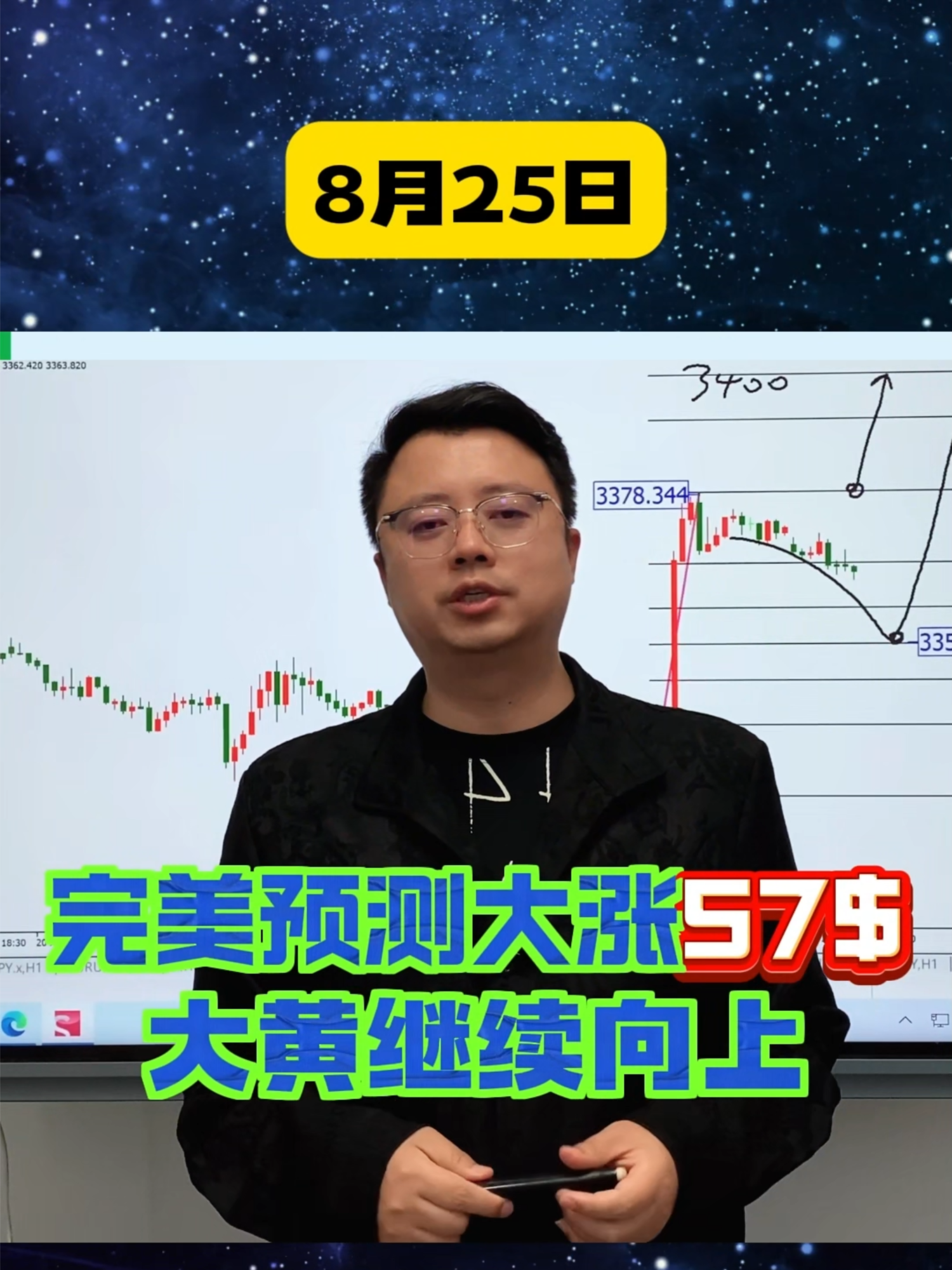 完美预测大涨57$，上涨走势确认，黄金继续大涨#黄金 #金价 #今日金价 #国际金价 #财经