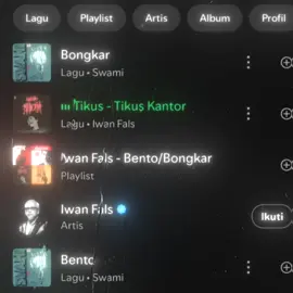 tikus tikus kantor #lyrics#music#spotify#viral#trending 