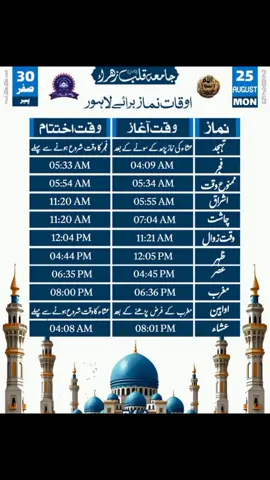 Today Nimaz Timing Daily Update on 25 August 2025 currently islamic Date 