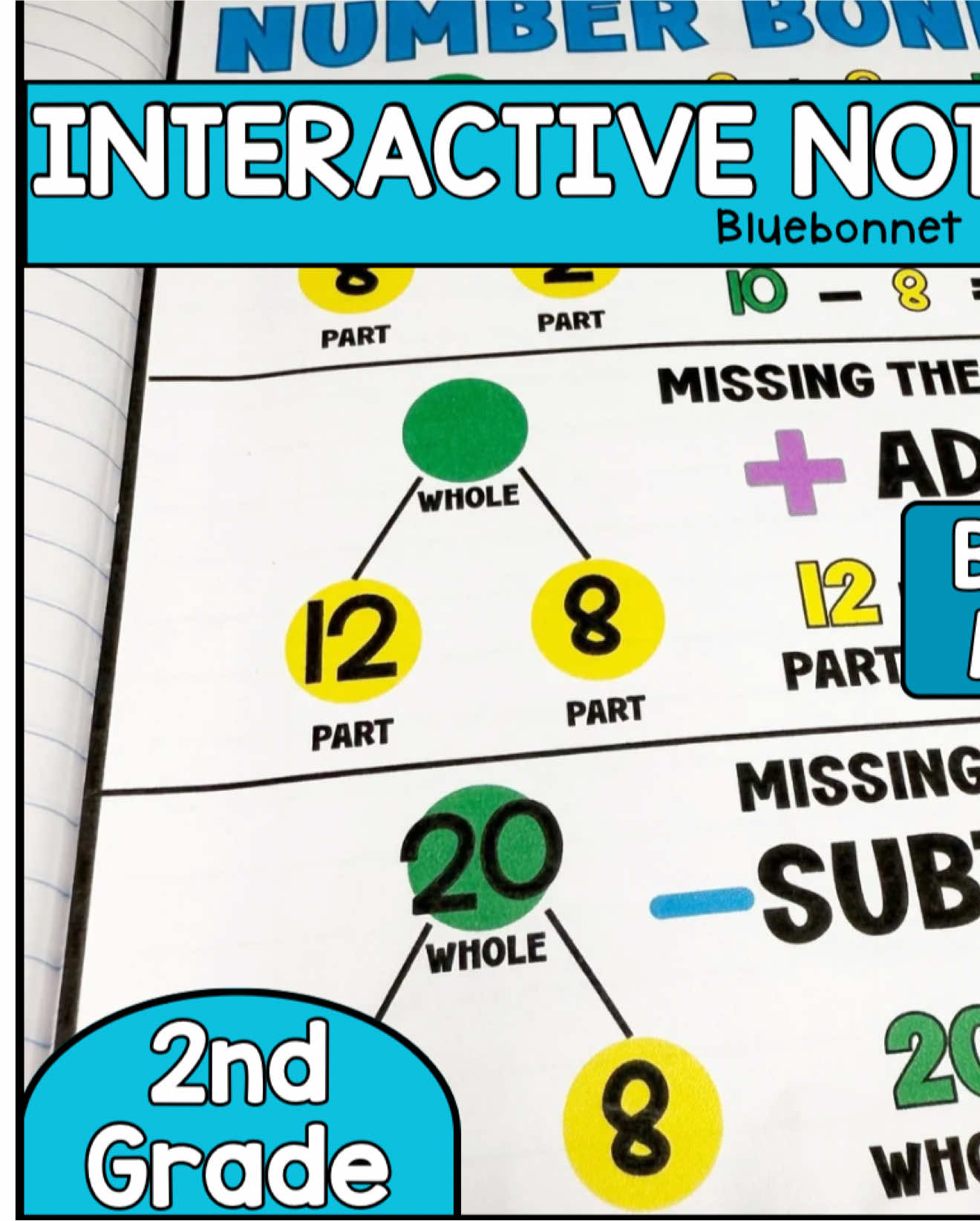 My fellow Texas teachers, how has Bluebonnet been going for you? I may get cussed it for this but I like it🫣 #bluebonnetmath #texasteachers #bluebonnetcurriculum #interactivenotebooks #teacherhack 