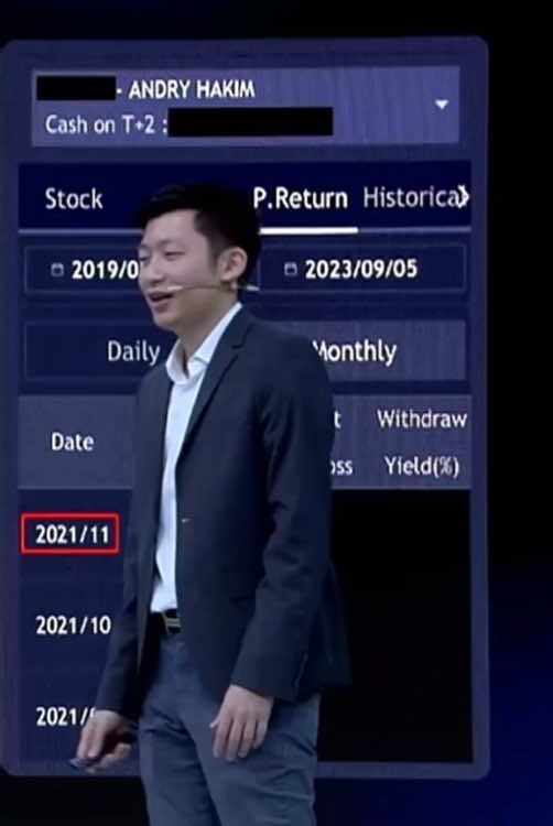 Dalam waktu satu tahun bisa naik 3000%. #andryhakim #stockwise #saham #CapCut 