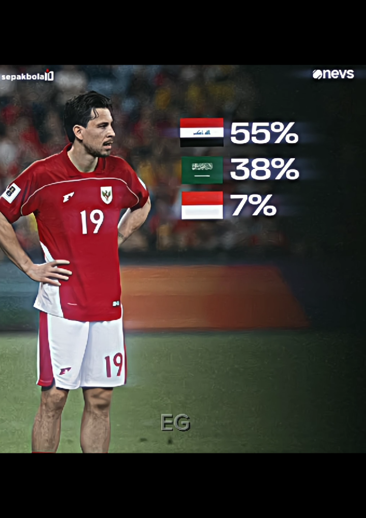 ternyata peluang timnas indonesia hanya 7% di bandingkan dengan arab & iraq 🥀🔥🇮🇩🦅#timnasindonesia #arab #iraq #pialadunia2026 #timnaspride🇮🇩 