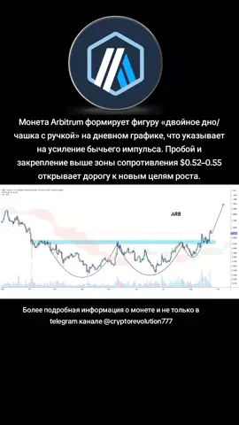 #криптовалюта #крипта #крипто #crypto #cryptocurrency 