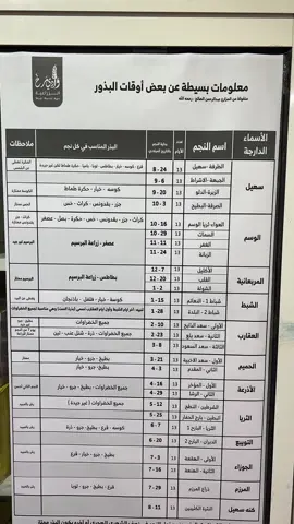 #وادي_مرخ_الزراعية #خضروات #زراعة #السعودية #الزلفي 