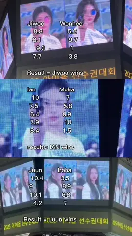 first win hearts2hearts at ISAC #hearts2hearts #하츠투하츠 #h2h 