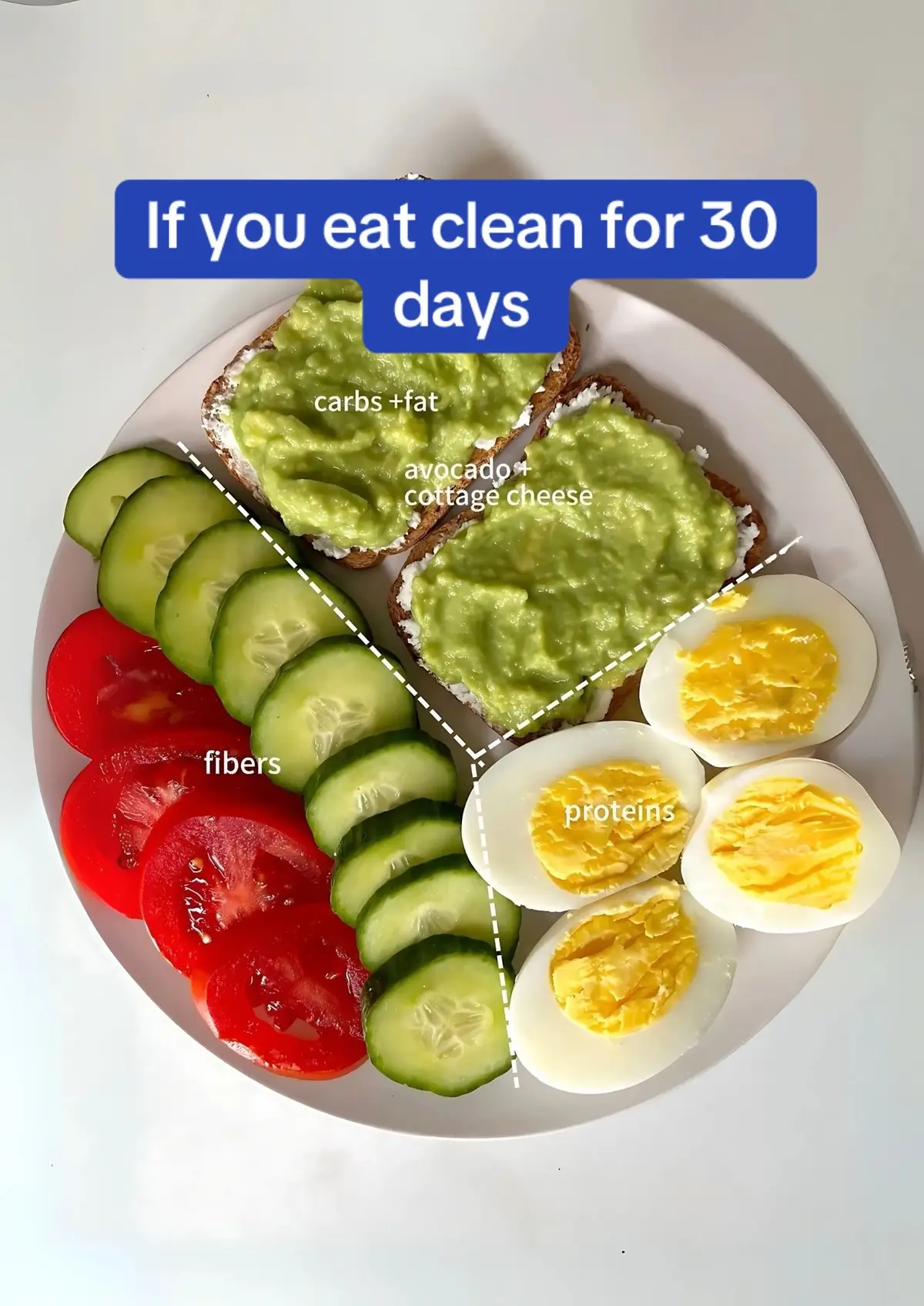 #Cleaneating #eatingclean #healthyfood #healthydiet #realfood 