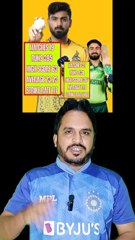 Khushdil shah and hussain talat stats #foruyou #tiktokviral #tiktokindia #tiktok 