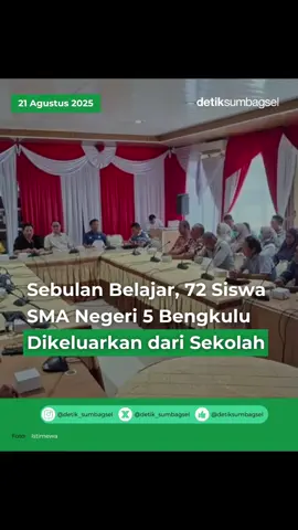TANGGAPANNYA DETIKERS! Sebanyak 72 siswa SMA Negeri 5 Bengkulu dikeluarkan dari sekolah setelah satu bulan belajar. Pihak sekolah beralasan mengeluarkan mereka karena tidak memiliki Data Pokok Pendidikan (Dapodik). Tak terima anak mereka dikeluarkan dari sekolah, 42 orang tua murid mewakili 72 siswa yang dikeluarkan mendatangi DPRD Provinsi Bengkulu setempat untuk mengadukan kejadian tersebut. Salah satu wali murid berinisial AS kepada anggota dewan mengungkapkan anaknya dinyatakan panitia penerimaan siswa baru diterima. 