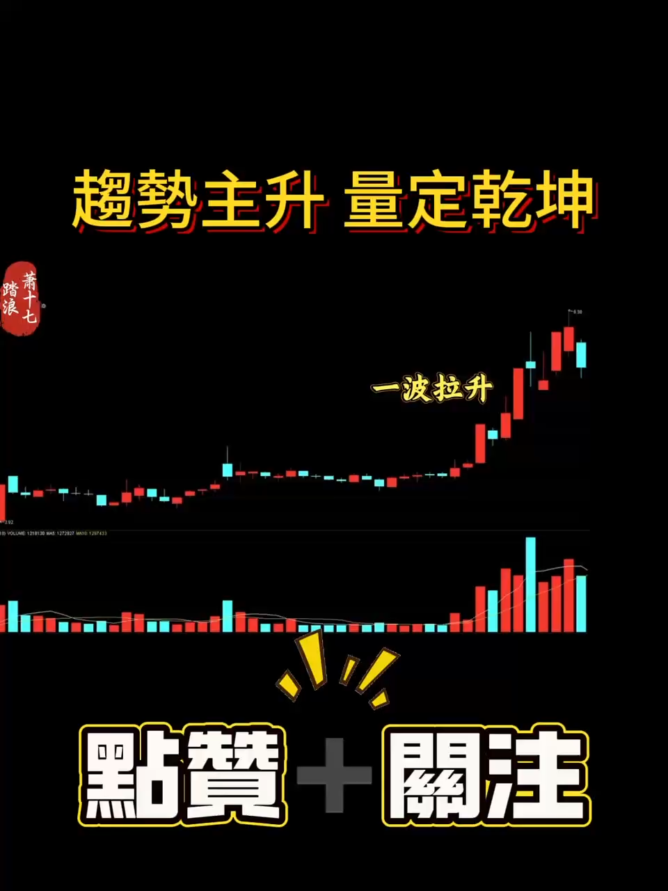 趨勢主升 量定乾坤#台股 #股票 #技術分析 #股票教學 #tiktoktaiwan #K線 #主力 #我要上熱門