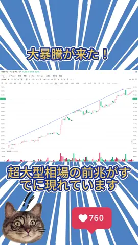 #日本株 #株式 #株式投資 #株式投資初心者 #高配当株 #株情報