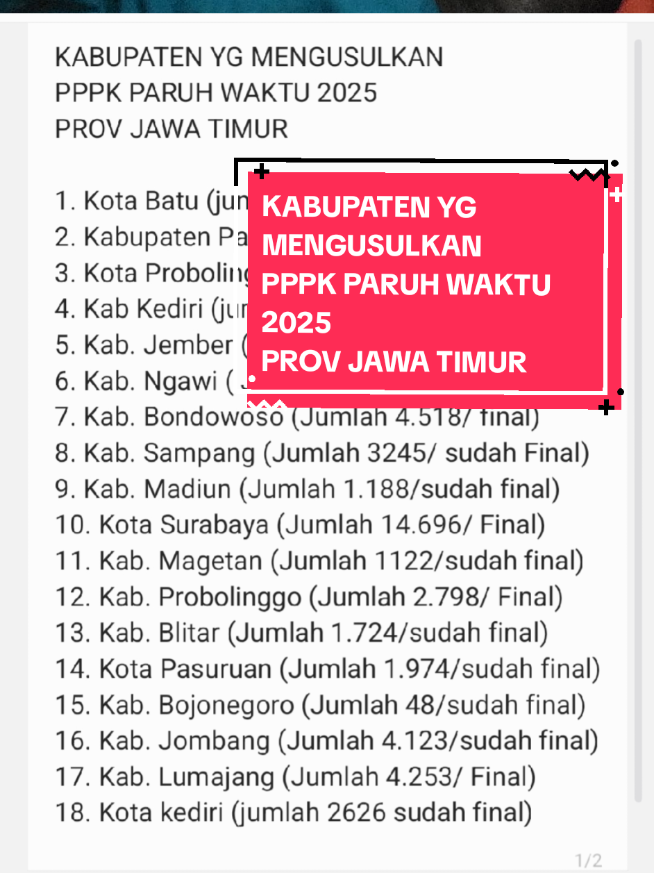 KABUPATEN YG MENGUSULKAN PPPK PARUH WAKTU 2025 PROV JAWA TIMUR #kemendikbud #panrb #kemendikbudristek #pppk #pppkparuhwaktu 