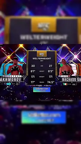 Partie 8 | Rakhmonov vs Garry ✨ #ufc310 #mma #edit #fyp #pourtoi 
