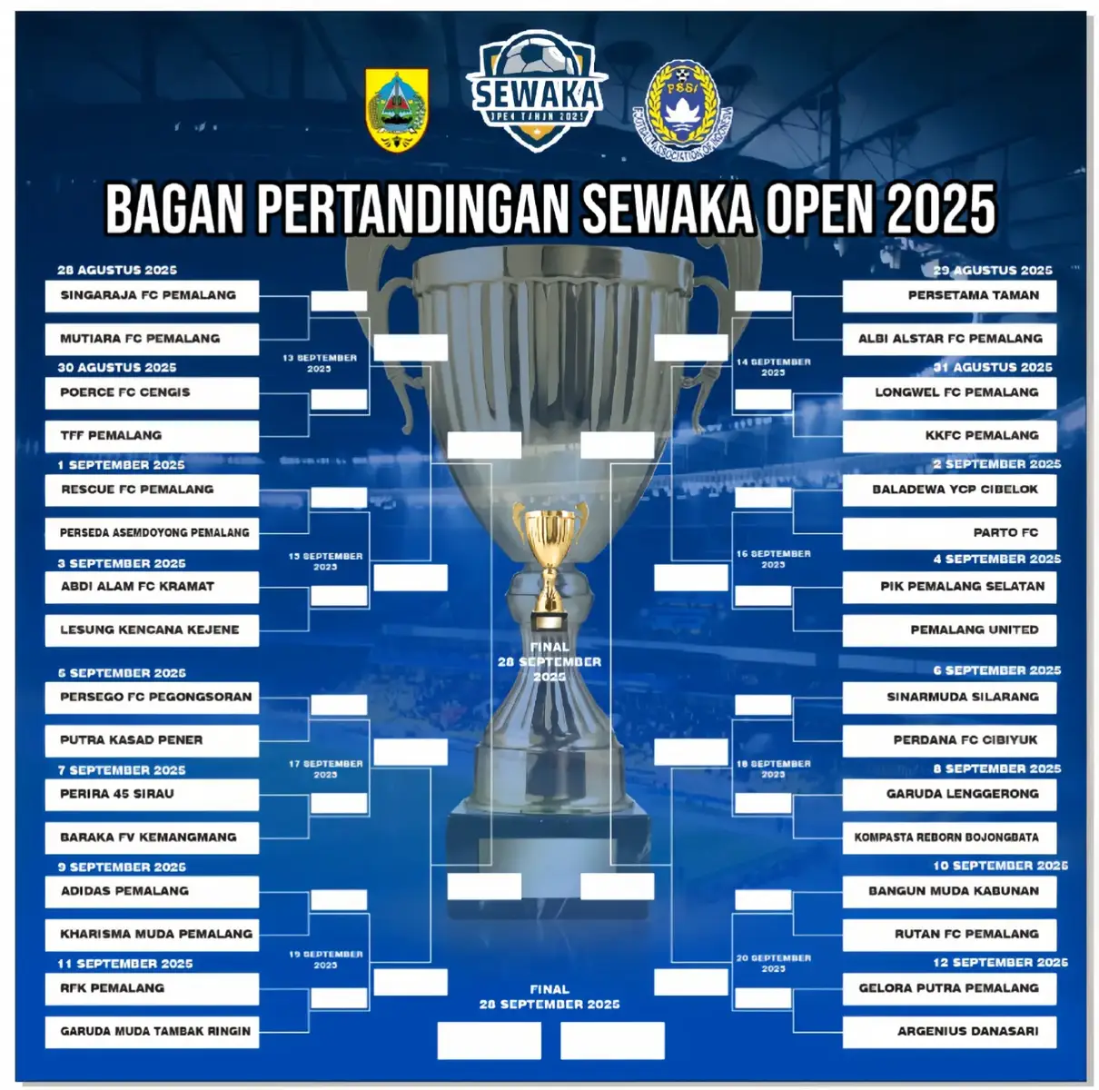 bagan sewaka open 2025