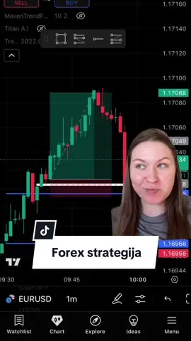 Money time 💸💸 #profit #denar #forex #slovenia #slovenijafyp 