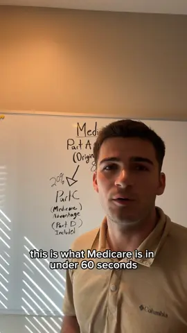 Medicare made simple—in under 60 seconds! 🕒✅ #medicare #medicareforall #Medicare 