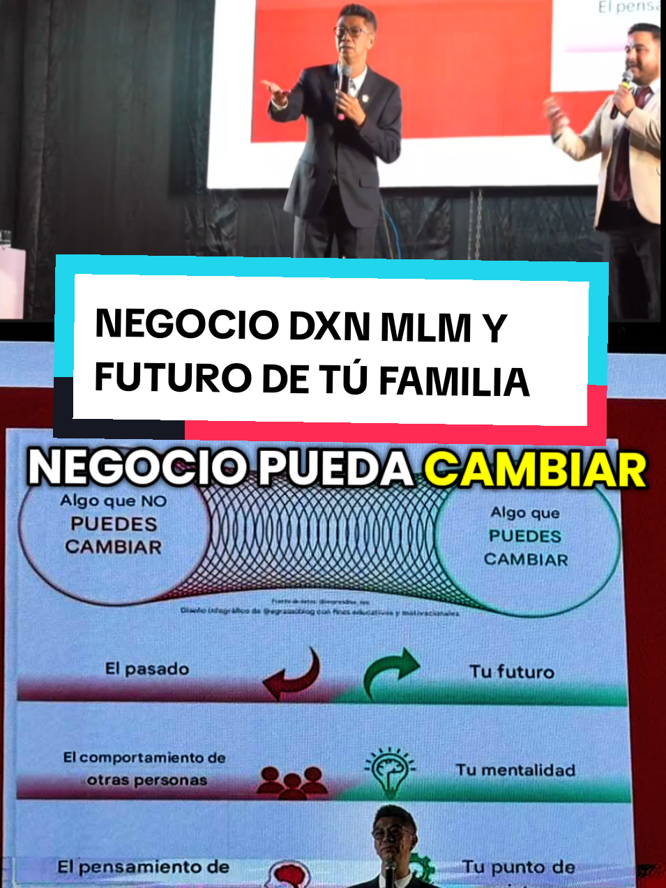 ⚡El negocio MLM DXN, te permite influenciar a otros y a tú familia a un futuro mejor🎓🫶 👨‍👩‍👧‍👦 #familia #negocio #cambio #futuro #mentalidad 