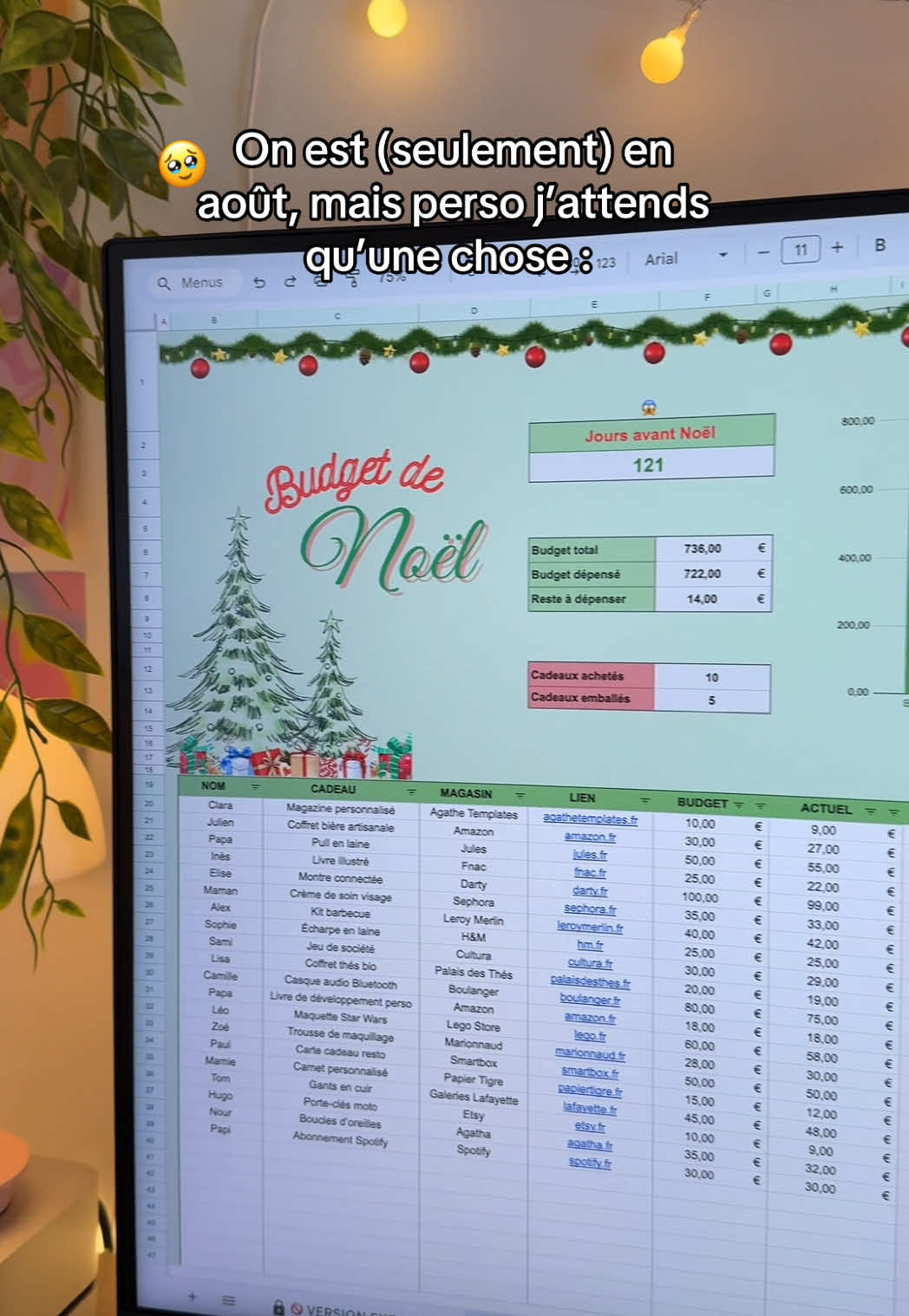 Et j’ai pas honte . 😏 | ig : AgatheTemplates 🌸 #agathetemplates #googlesheets #spreadsheet #noel #budget 