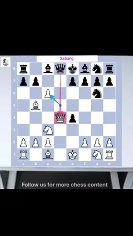 #chess 