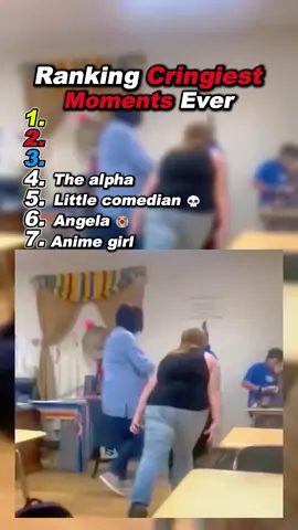 Ranking Cringiest Moments Ever💀 #ranking #cringe #hardtowatch #USA 