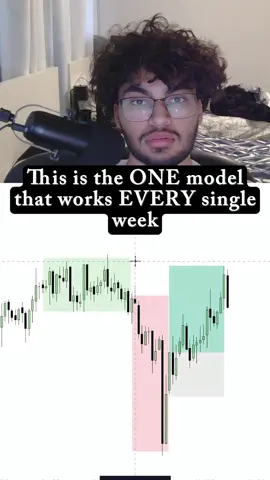 This is the ONE model that works EVERY single WEEK comment 