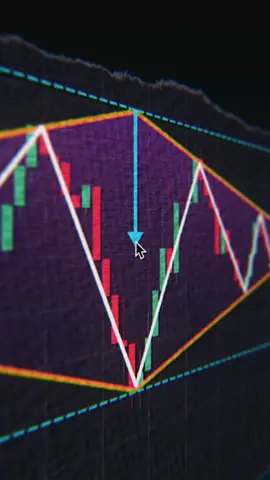 Brilliant Trading Setup in Seconds📈 #forex #trading #education #stockmarket #crypto 