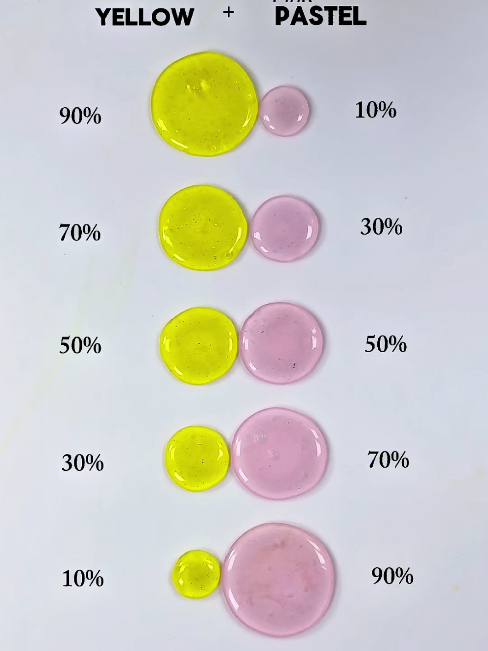 Let's Mixing Yellow + Pink Pastel Color Mixing 😍🌈 #colormixing #painting #satisfying #artandcraft #art 