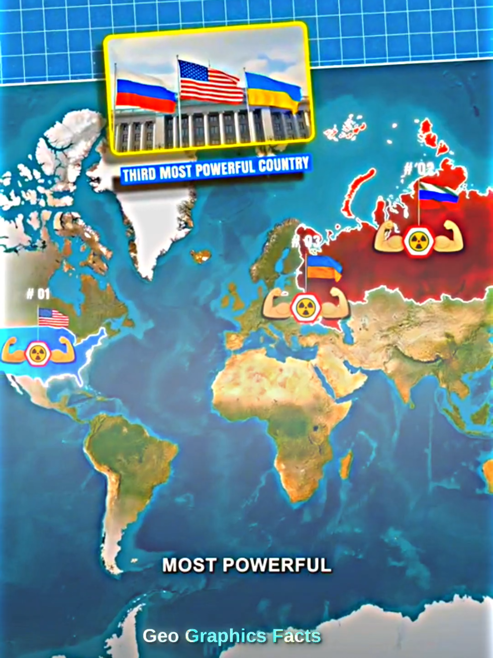 Ukraine's Biggest Mistake #russia #ukraine #map #geography #usa 
