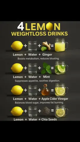 #weightloss #diet #health #wellness #detox 